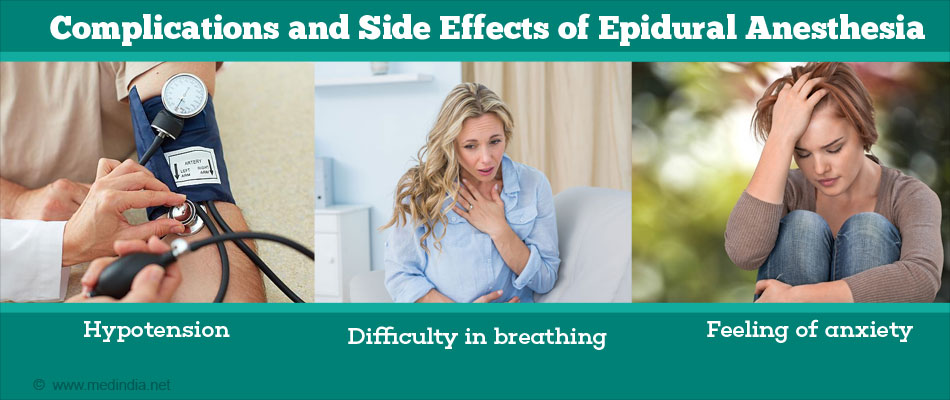 Complications and Side Effects of Epidural Anesthesia Complications and Side Effects of Epidural Anesthesia